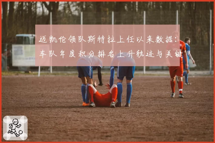 迈凯伦领队斯特拉上任以来数据：车队年度积分排名上升轨迹与关键节点