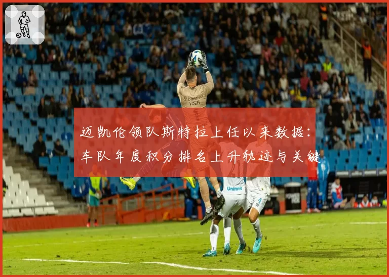 迈凯伦领队斯特拉上任以来数据：车队年度积分排名上升轨迹与关键节点